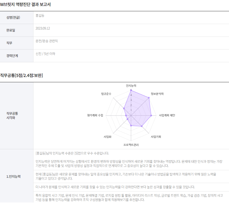 진단결과 예시화면