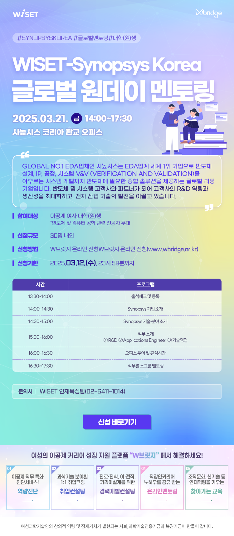 Synopsys Korea