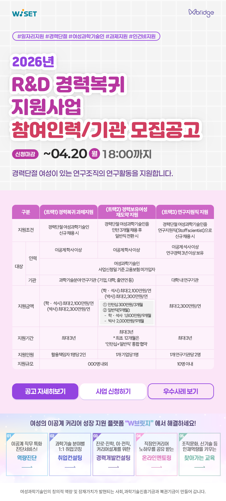 2026년 경력복귀 지원사업 모집공고