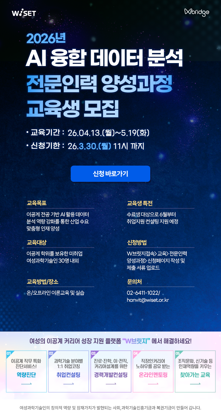 2026�� AI ���� ������ �м� �����η� �缺���� ������ ����