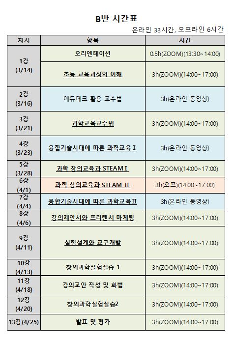 B%EB%B0%98%EC%8B%9C%EA%B0%84%ED%91%9C.JPG