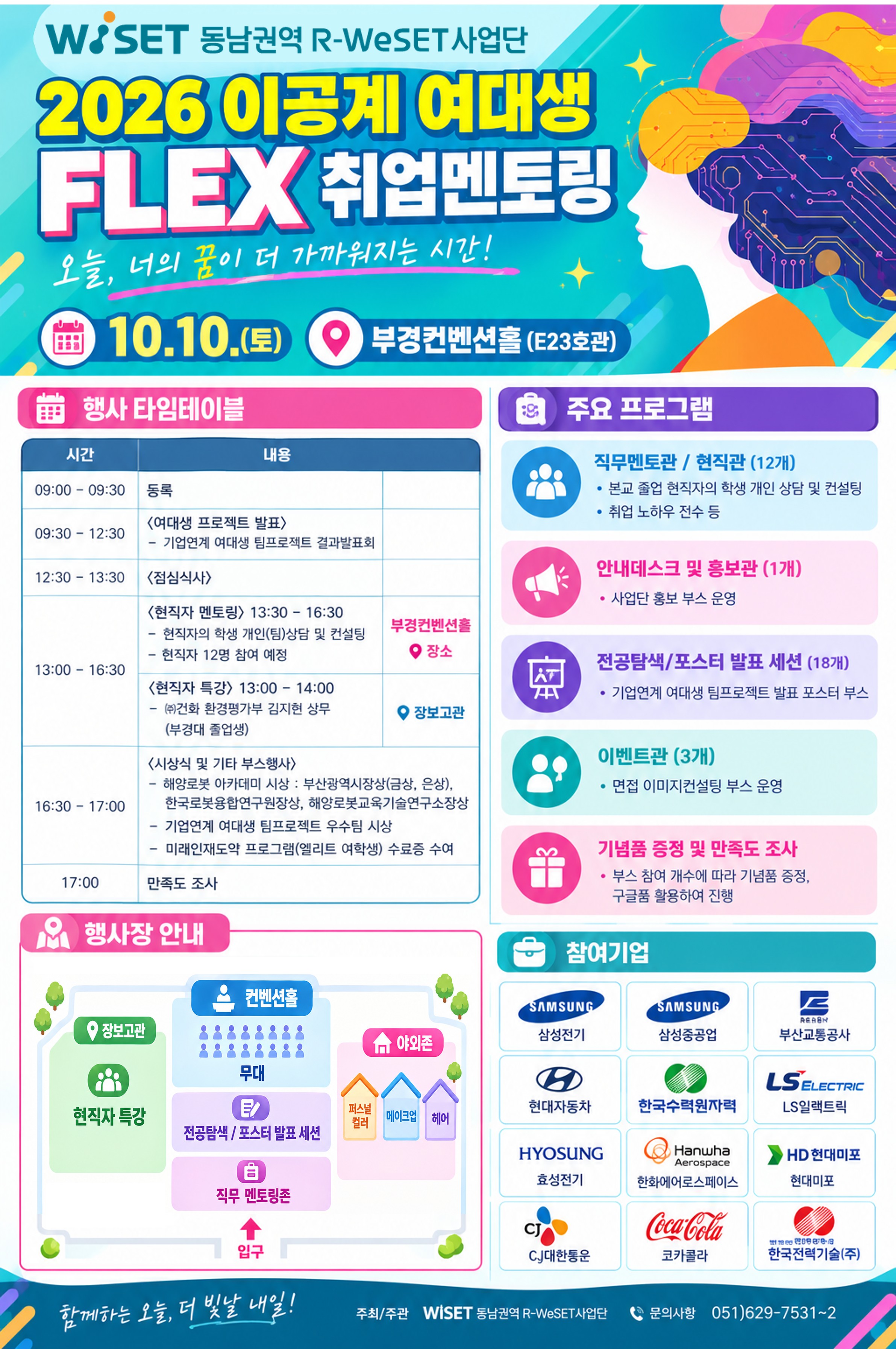 기기분석 실무 실습교육 포스터 2