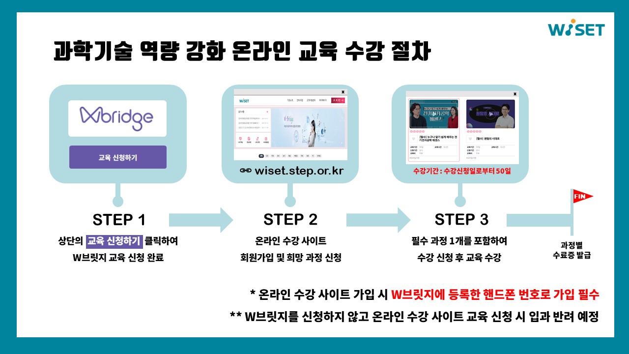 STEP_1.jpg