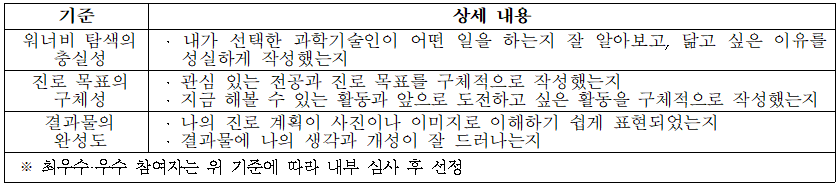 %EC%84%A0%EC%A0%95%20%EA%B8%B0%EC%A4%80.png