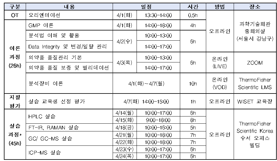 %EC%9D%BC%EC%A0%95%ED%91%9C.png