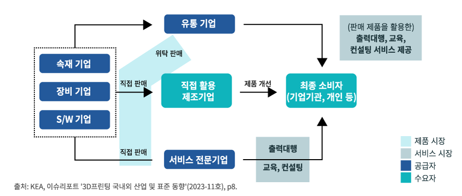%EC%88%98%EC%A0%95_%EA%B7%B8%EB%A6%BC2.png (검토필요)